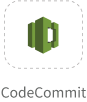 codecommit.png