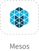 mesos.png