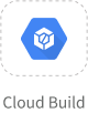 cloudbuild