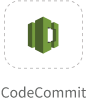 codecommit